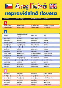 Anglická nepravidelná slovesa