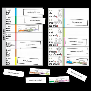 Podstatná jména - kartičky k procvičování určování mluvnických kategorií u podstatných jmen
