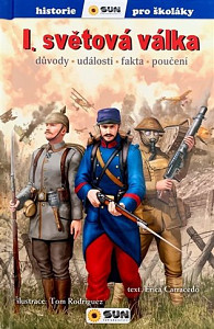 I.světová válka - historie pro školáky