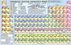 Periodická soustava chemických prvků