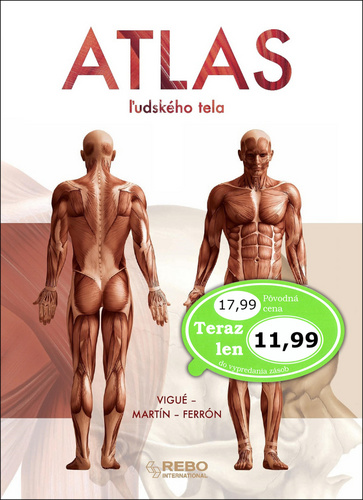 Atlas ľudského tela