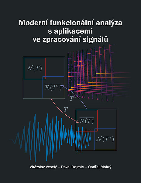 E-kniha Moderní funkcionální analýza s aplikacemi ve zpracování signálů