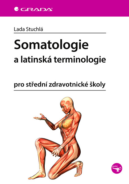 E-kniha Somatologie a latinská terminologie