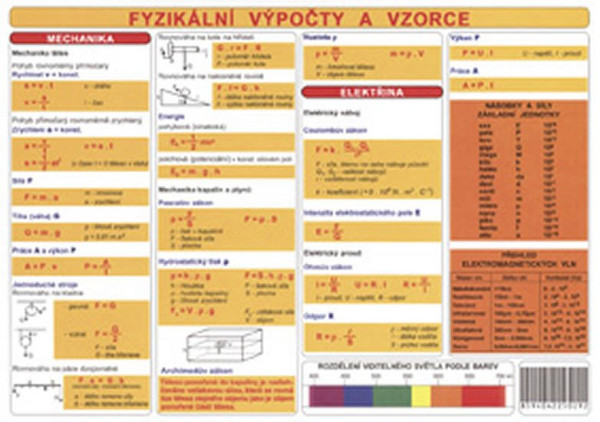 Tabulka - fyzikální výpočty a vzorce